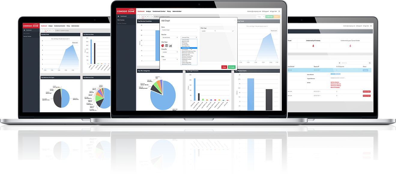 What is Dome Shield? | Enterprise Web Filtering Solution from Comodo